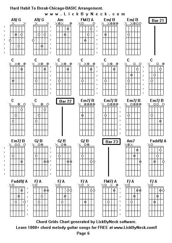 Chord Grids Chart of chord melody fingerstyle guitar song-Hard Habit To Break-Chicago-BASIC Arrangement,generated by LickByNeck software.